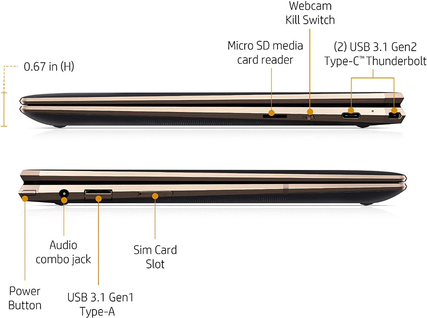 HP Spectre x360-13.3" FHD Touch i7-16GB - 512GB SSD