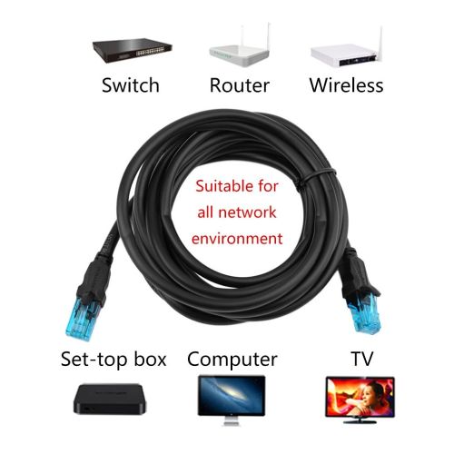Ethernet Cable Cat5e Lan Cable UTP Cat 5 RJ45 Network Patch Cable 1m 2m 3m For PS2 PC Computer Router Cable Ethernet( 1m)