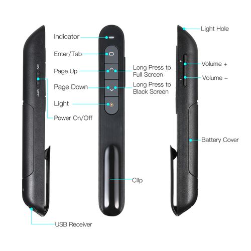Generic Presenter Presentation Pointer